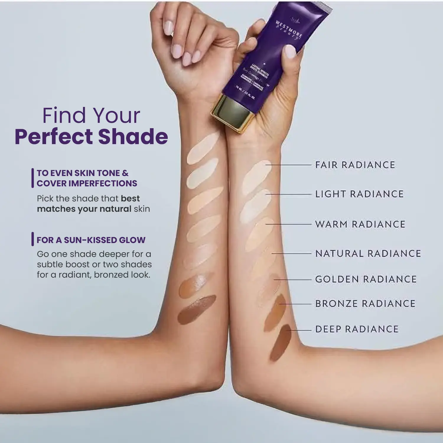 Body Coverage Perfector